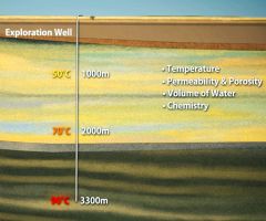 Courtesy of Platform Communications and CSIRO